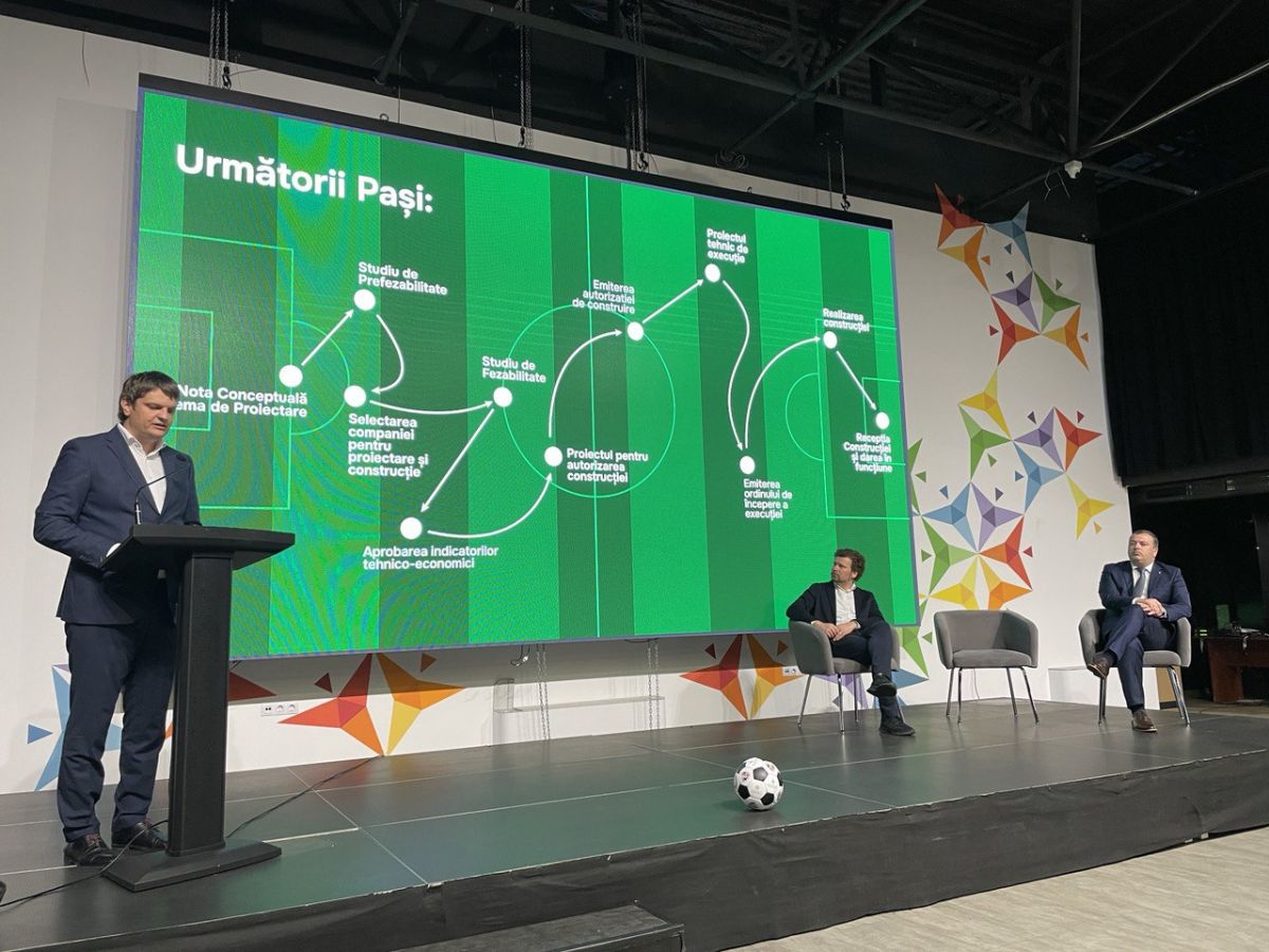 Dan Perciun a cerut construirea unui stadion național nou, cu 85.000.000 de euro: „Sunt mulți bani şi trebuie să ne gândim bine”