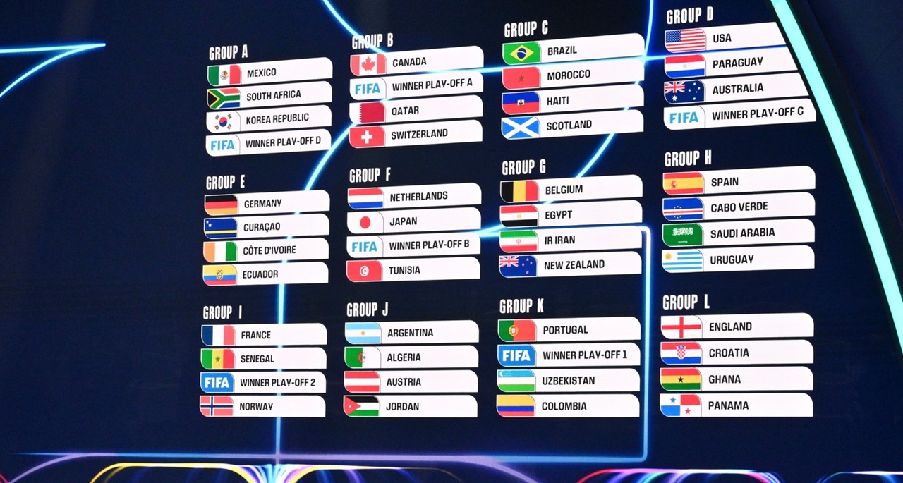 Ce au remarcat americanii, după ce au aflat că ar putea juca împotriva României la CM 2026