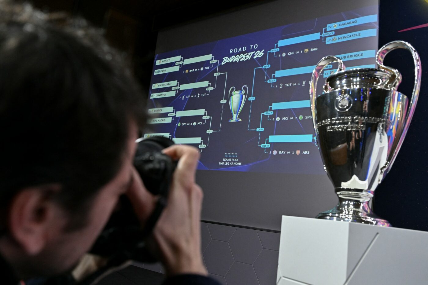 Tragerea-la-sorti-Champions-League-live-text-pe-ProSport.-Cine-transmite-la-TV-1400x933.jpg