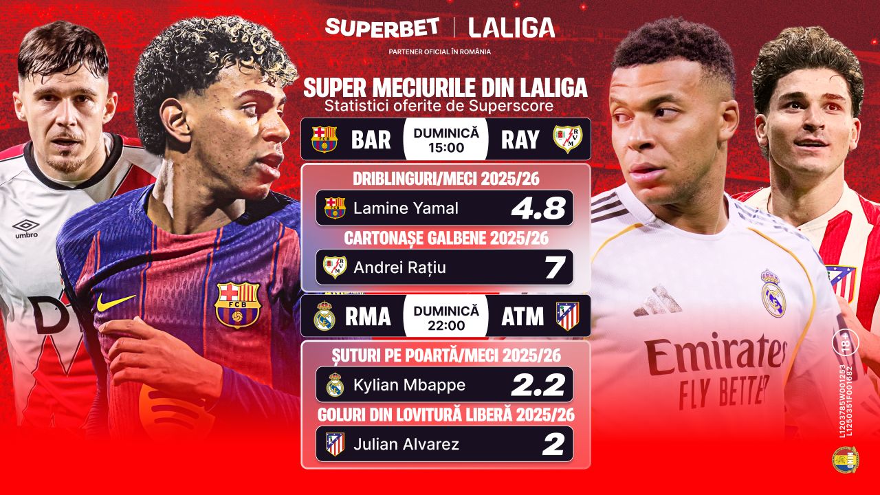 Începe o nouă etapă din LaLiga! Cursa continuă în campionatul spaniol. Advertorial