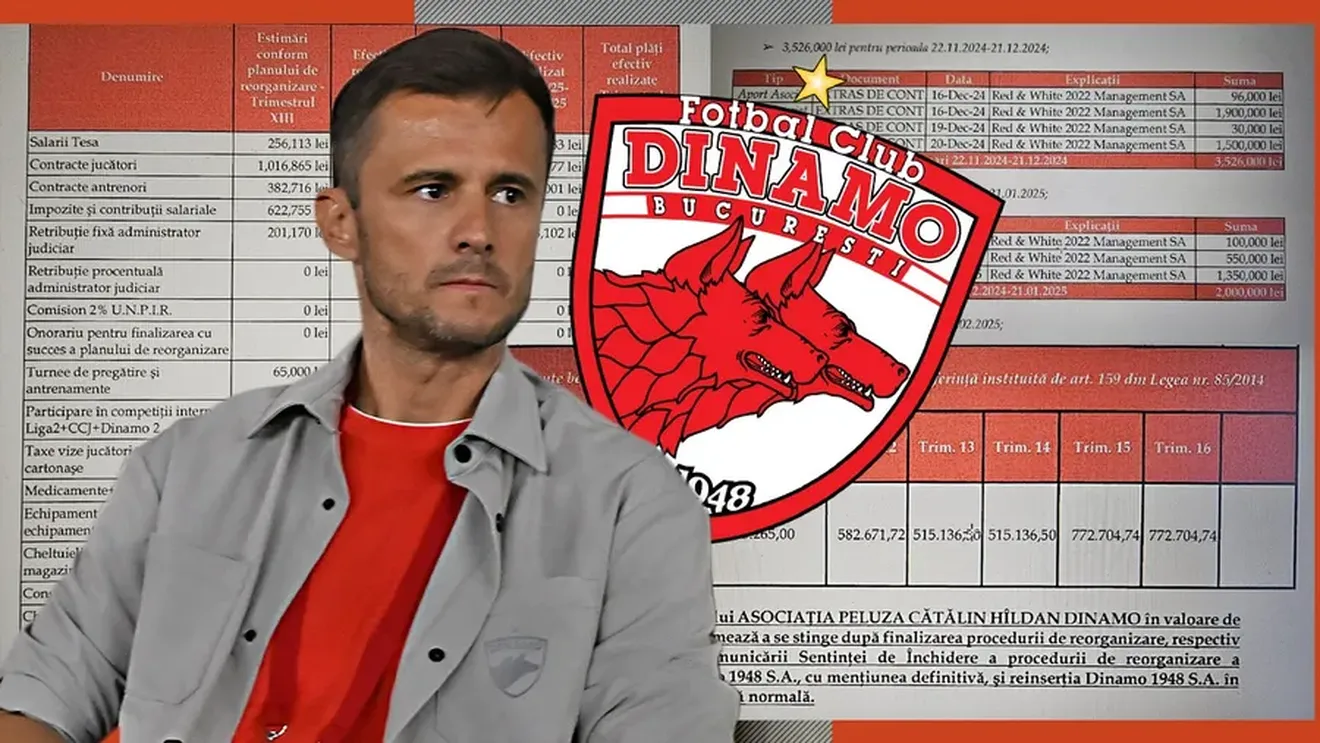 SPECIAL Dinamo rămâne dependentă de banii acționarilor! Clubul a publicat raportul financiar: cheltuielile au crescut cu aproape 4,5 milioane euro. „Câinii” au atras venituri suplimentare din drepturi tv, sponsori și activități comerciale