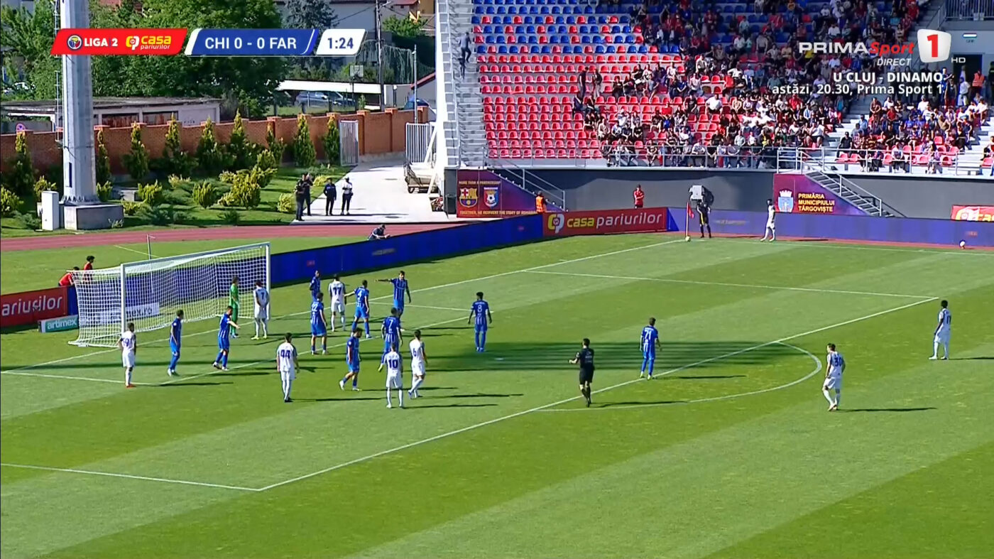LIVE Chindia – Farul 1-0, Live Text Online, în prima manșă a barajului de promovare/menținere în Superliga. Popadiuc înscrie în poarta goală