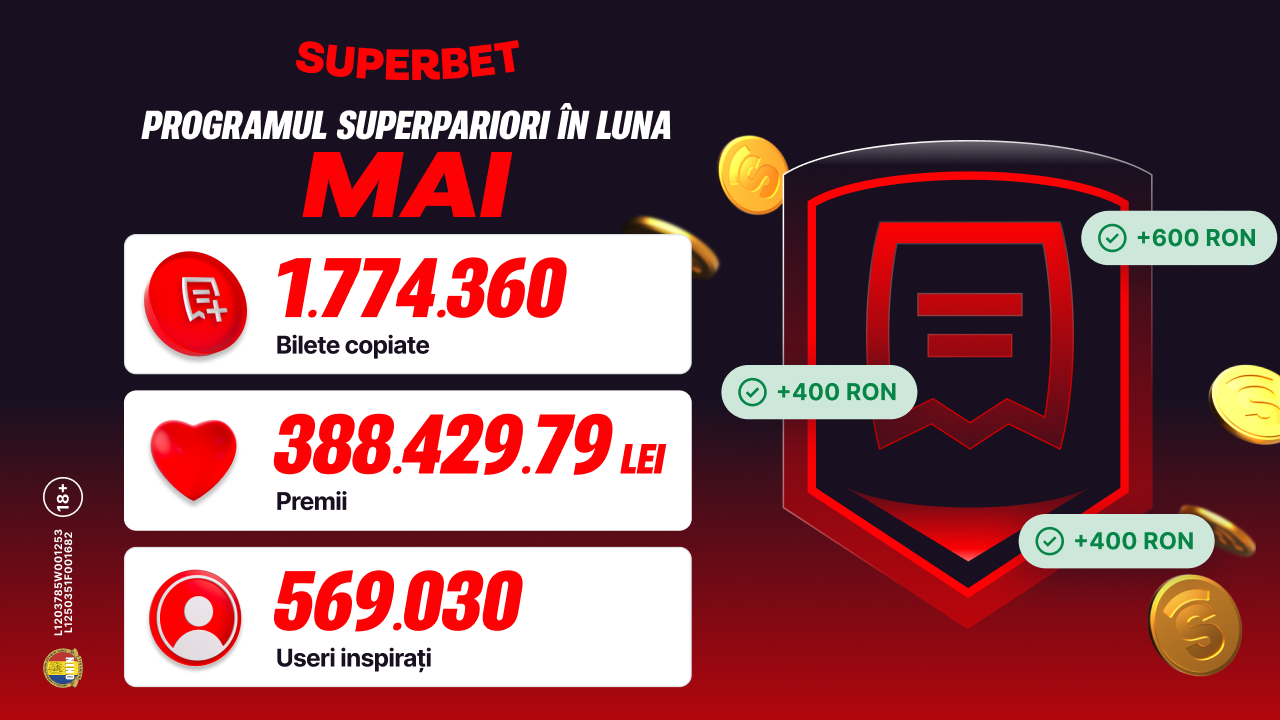 (P) Peste 500.000 de useri inspirați și SuperPremii în Clubul SuperPariorilor!