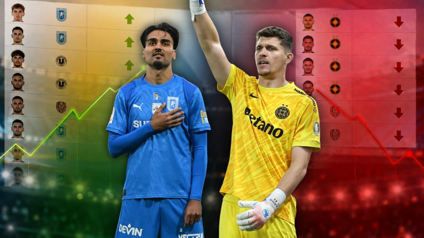 EXCLUSIV De ce a bubuit cota lui Ștefan Baiaram pe Transfermarkt și de ce s-a dus în cap cea a lui Târnovanu! Dezvăluiri de culise: ce se întâmplă cu Daniel Bîrligea și Octavian Popescu