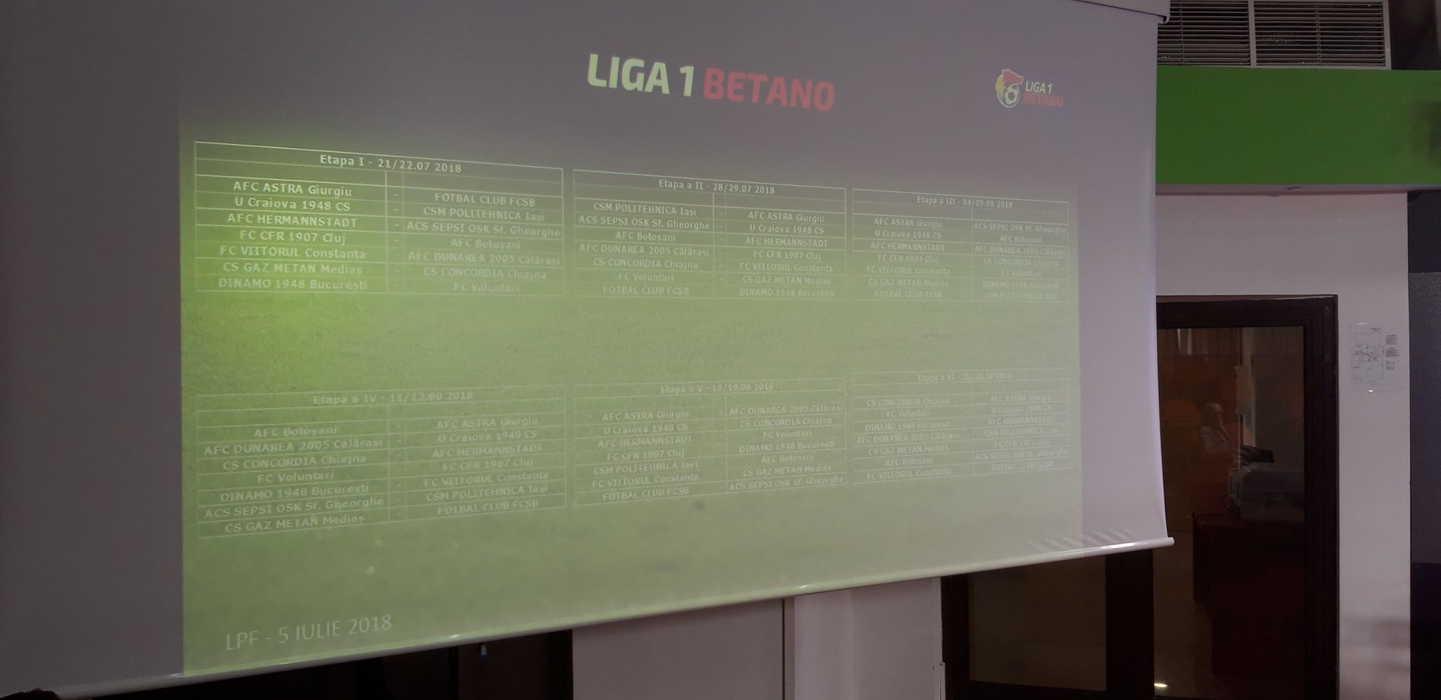 S A Stabilit È›intarul Ligii 1 Cum AratÄƒ Prima EtapÄƒ È™i Cand Incepe Sezonul Fcsb Dinamo In Etapa A Doua Tabloul Complet Al Turului Prosport