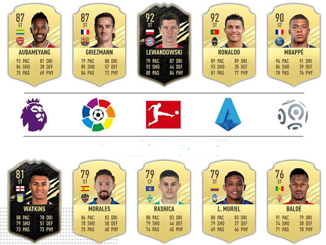 carduri ofensive atacanti fifa 21 buget