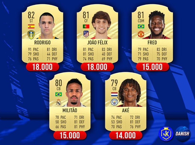 lista fifa 21 ultima team jucatori monede