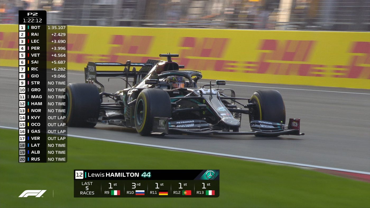 Pierde Lewis Hamilton o nouă cursă de Formula 1? Vine Silverstone! Pilotul englez a contabilizat deja zece curse fără victorie: „Va câștiga fără probleme”