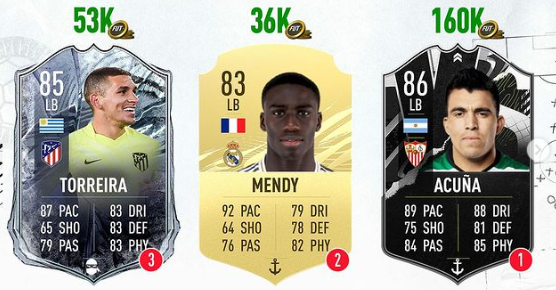 eLa Liga oferă o mulțime de fundași de bandă stanga în Ultimate Team! Ce atribute au și cum îi puteți obține