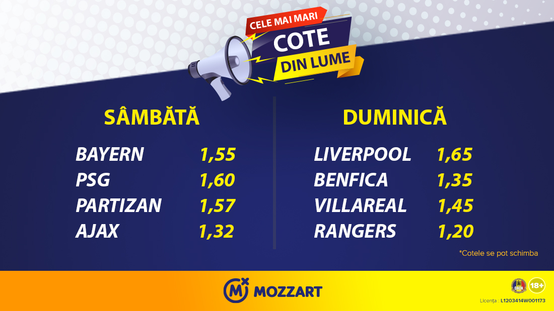 Analiza meciurilor din Europa și cele mai mari cote de la Mozzart Bet