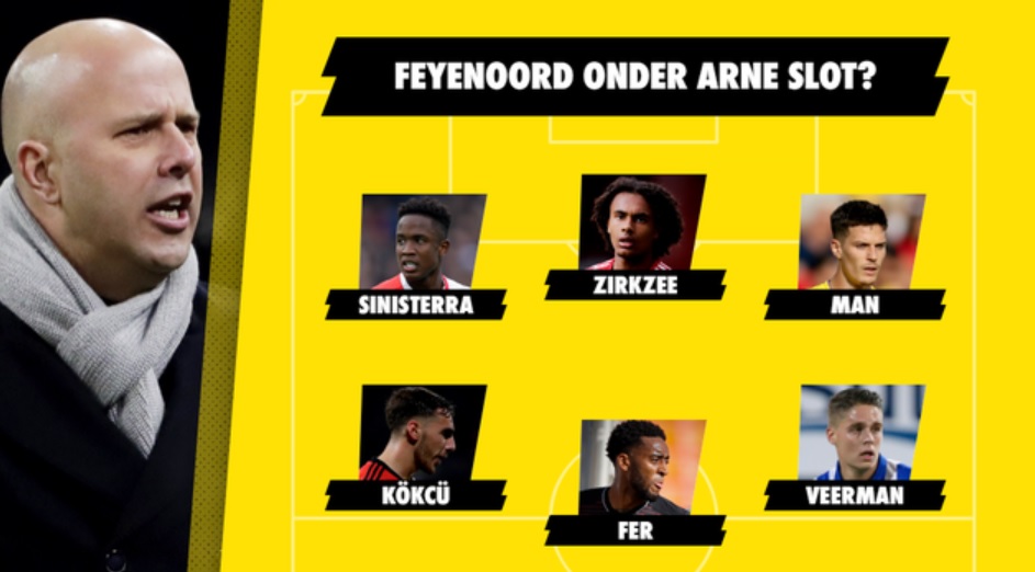Dennis Man, ce lovitură! Starul lui FCSB apare deja în echipa lui Feyenoord, alături de Joshua Zirkzee, vedeta nemților de la Bayern