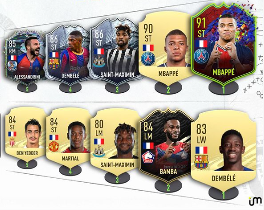 FIFA 21 | Lista celor mai buni atacanți francezi din Ultimate Team, pentru toate tipurile de buget