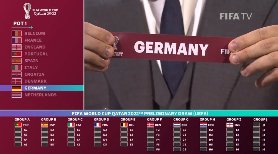 Presa germană, entuziasmată de grupa cu România din preliminariile CM 2022 din Qatar. „Suntem condamnați să terminăm pe prima poziție”