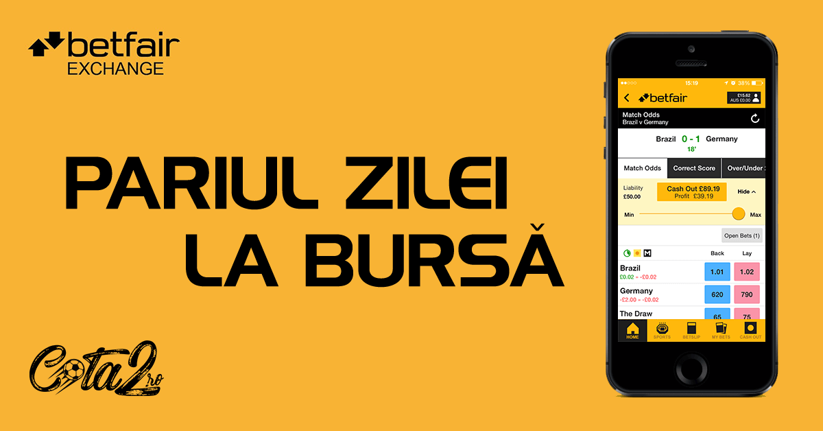 Pariul Zilei – încercăm să dublăm banii pe goluri