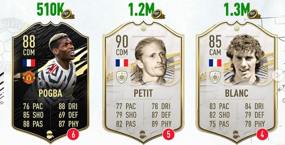 Lista celor mai buni mijlocași francezi din FIFA 21, pentru un buget de 1,3 milioane de monede! + Recenzia cardurilor