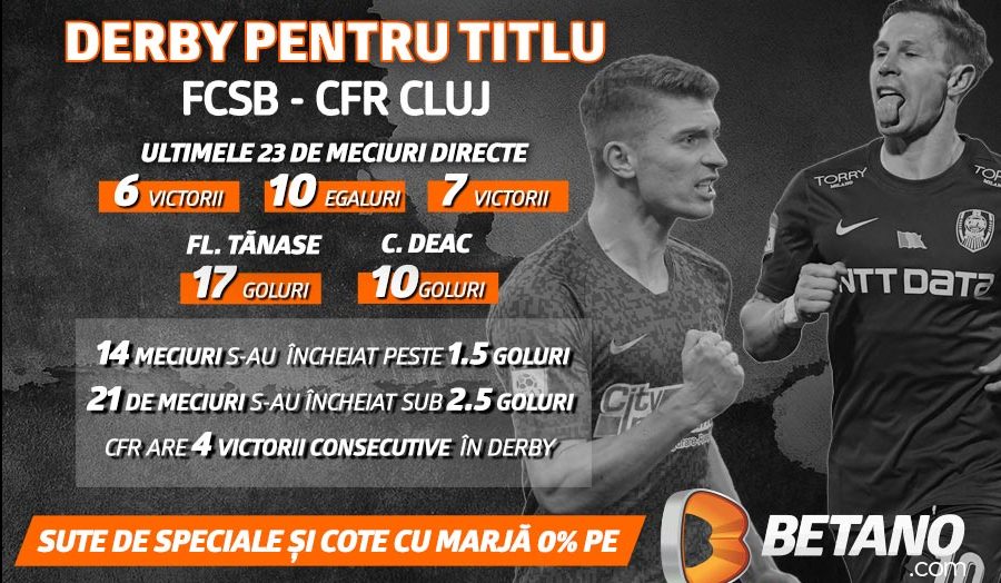 Derby la Cote Maxime în fruntea clasamentului! Duel între principalele favorite la titlu