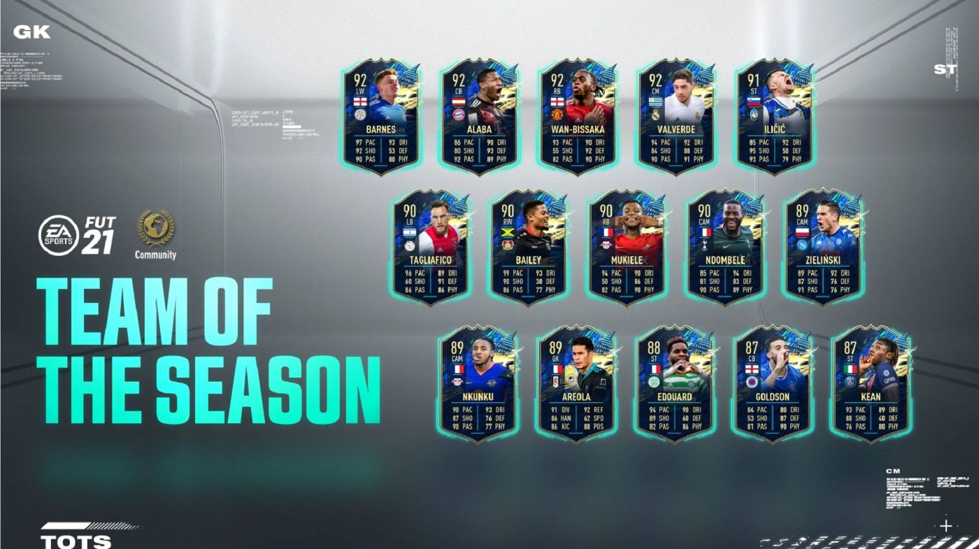 Fanii au votat, EA Sports a livrat! Echipa sezonului a comunității a fost introdusă în FIFA 21