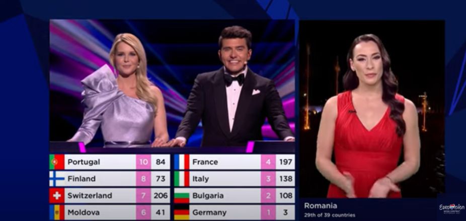 Cătălina Ponor, apariție sclipitoare la Eurovision! Cum s-a descurcat fosta mare gimnastă a României | VIDEO