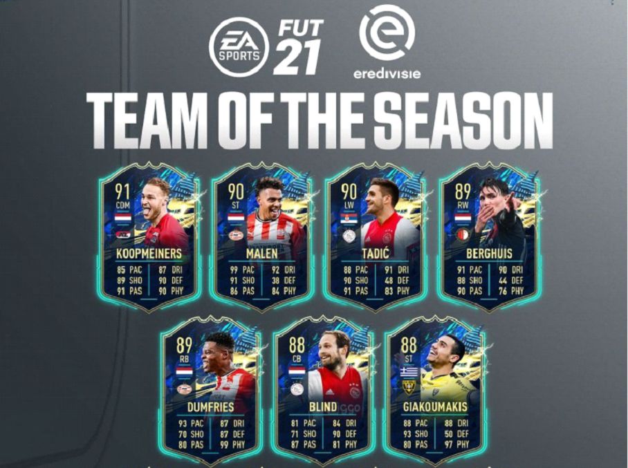 Echipa sezonului din Eredivise a fost introdusă în FIFA 21! Ce fotbalișiti au reușit să prindă primul 11