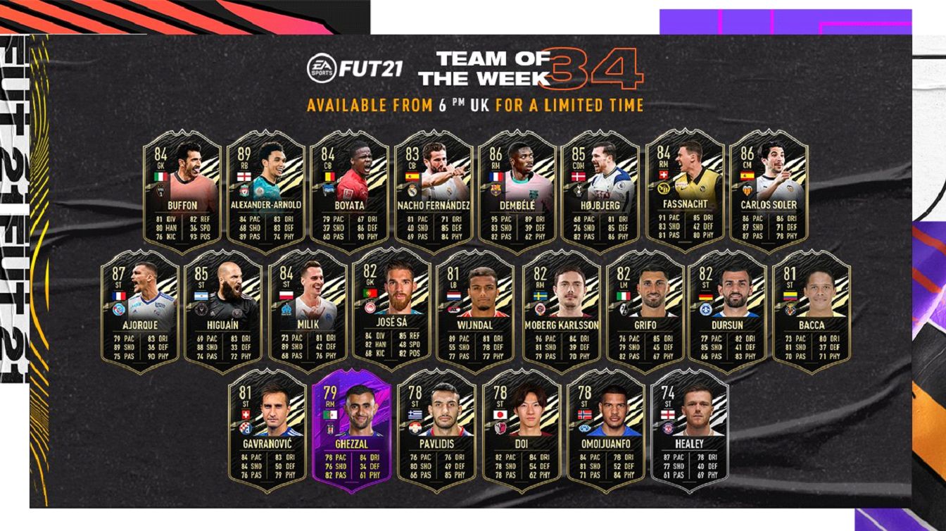 Cea mai bună echipă a etapei trecute a fost lansată în FIFA 21! Ce fotbaliști au reușit să primească upgrade-uri în Ultimate Team și cât valorează cardurile lor