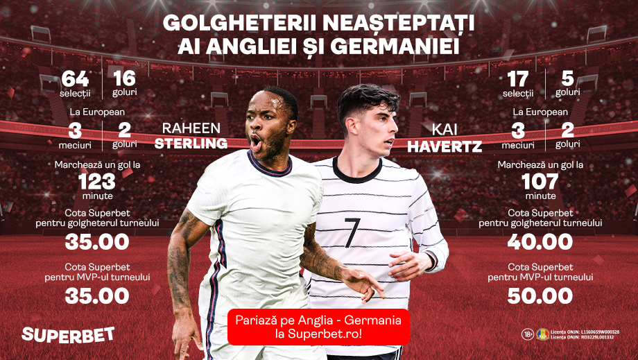 Anglia – Germania, duelul golgheterilor neașteptați! Ultimul meci al lui Low?