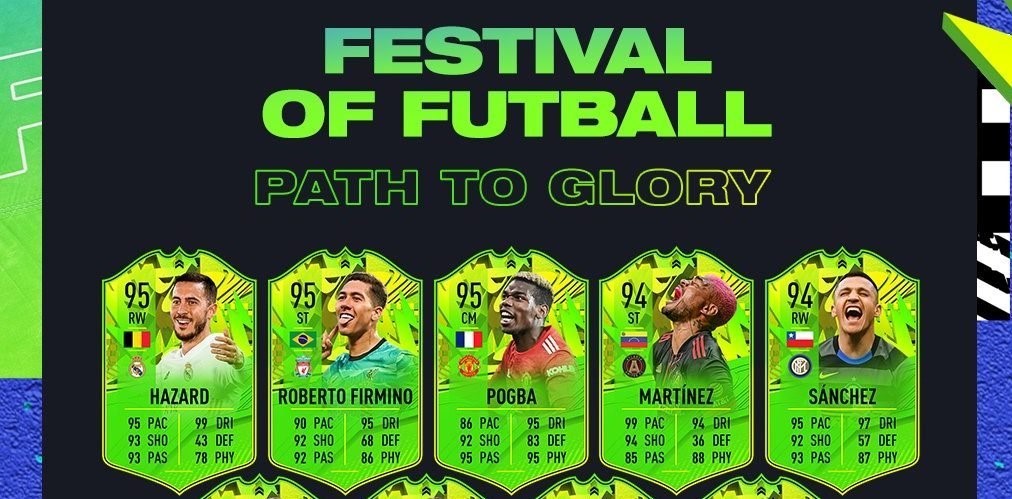 Path To Glory Team 2 Upgrade SBC + un nou super-jucător oferit gratuit de Electronic Arts. Cum le poți obține în FIFA 21