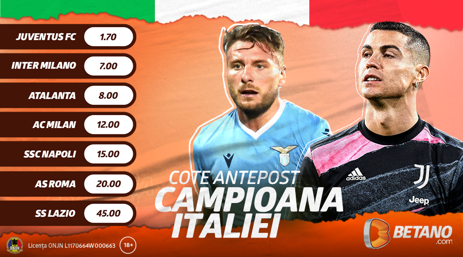 START în Campionatul Italiei! Ce spun cotele Betano despre noua stagiune din Peninsulă