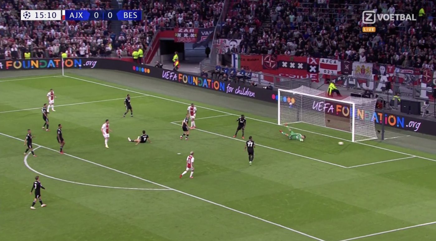Ajax o conduce pe Beșiktaș în Liga Campionilor! Inter joacă ACUM cu Șahtior. Programul serii de marți, Live Video Online