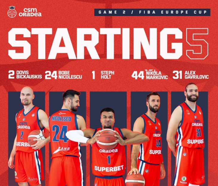 FC Porto – CSM Oradea, scor 75-63, în Grupa H a FIBA Europe Cup! Garlon Green, singurul orădean remarcat