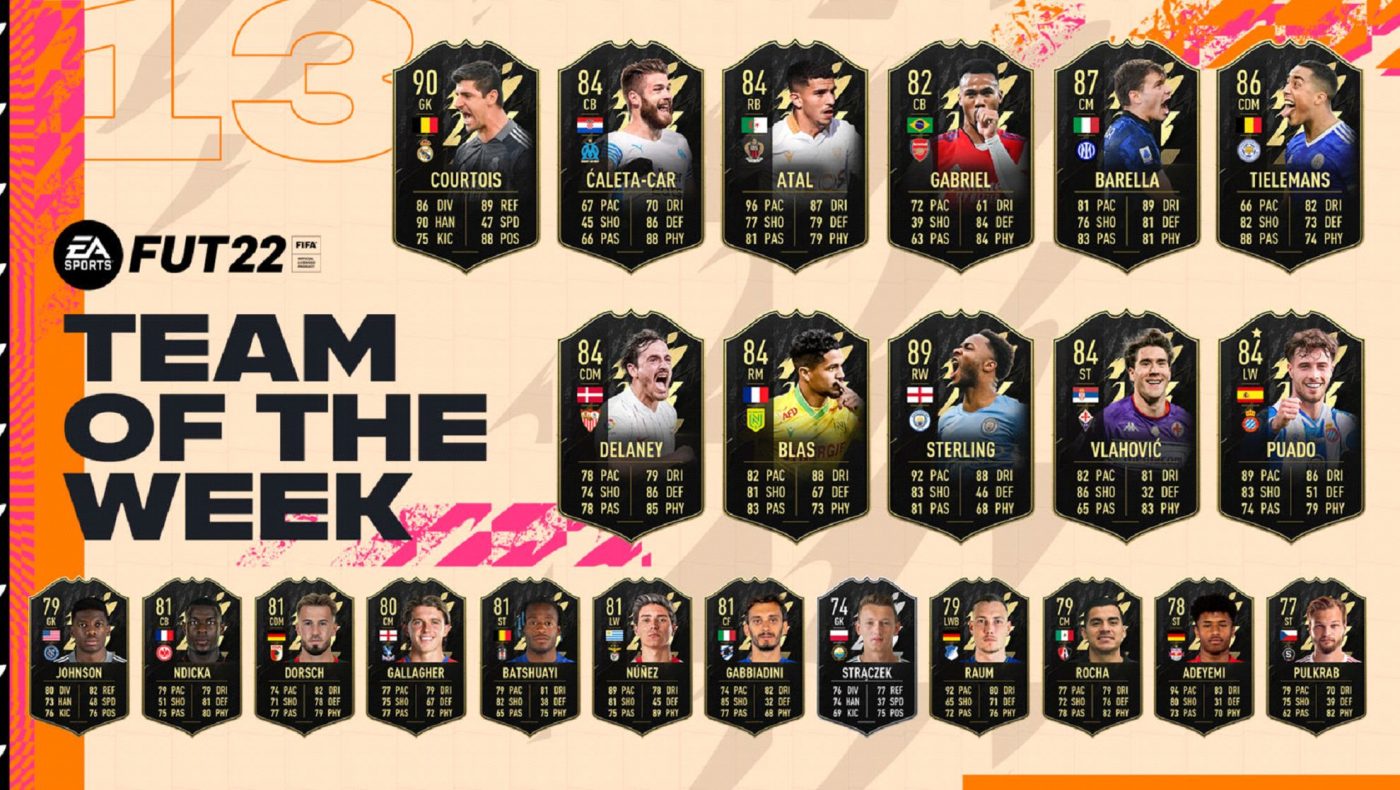 A fost votată „Echipa săptămânii” din FIFA 22! Ce carduri a introdus EA Sports în modul Ultimate Team