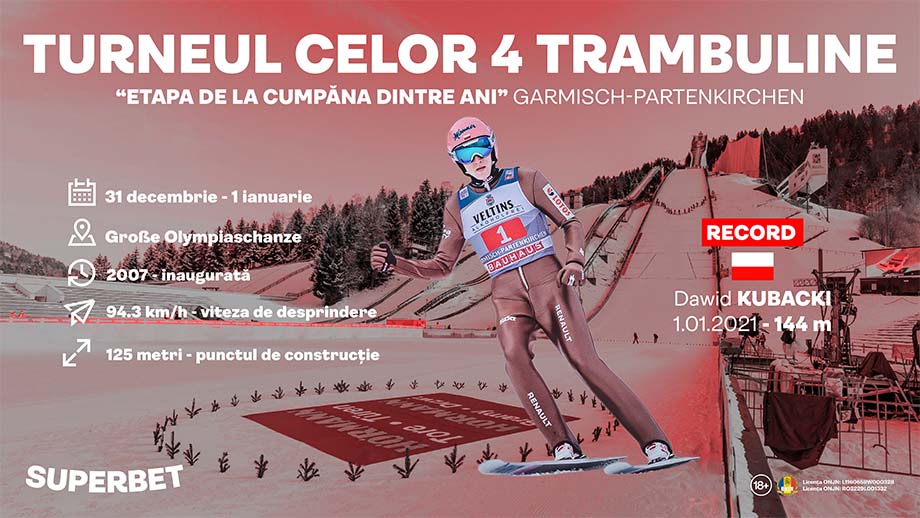 Turneul celor Patru Trambuline: pregătirile pentru etapa de la Garmisch-Partenkirchen