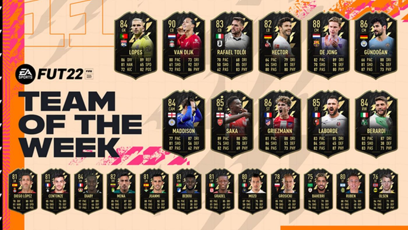 EA Sports a ales Echipa Săptămânii din etapa trecută! Ce carduri poți obține în FIFA 22