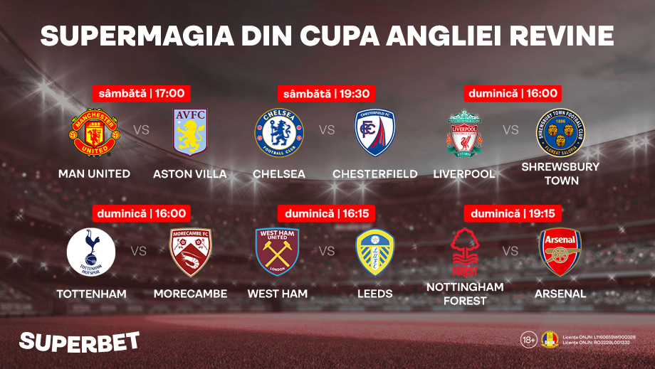 Revine SuperMagia din Cupa Angliei: Granzii din Premier League intră în scenă