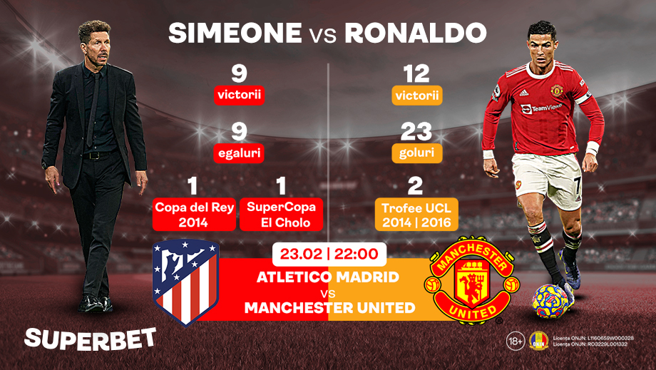 ADVERTORIAL | Cholo vs. CR7, rivalitatea fierbinte a ultimului deceniu! Vezi SuperOferta pentru Atletico – United