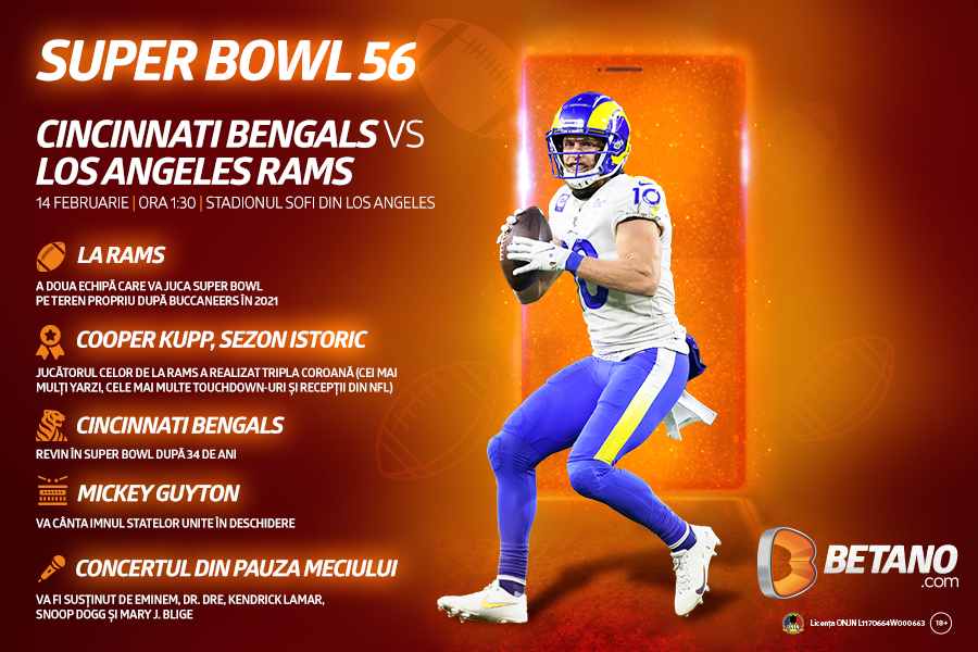 ADVERTORIAL | Pariuri Speciale unice pe Betano pentru cel mai mare spectacol sportiv al Americii: ghicește cine va cânta primul la pauza Super Bowl 56