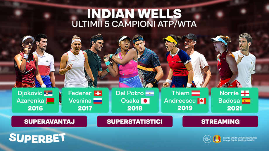 ADVERTORIAL | Start la Indian Wells! SuperTurneu și SuperOfertă pe Superbet