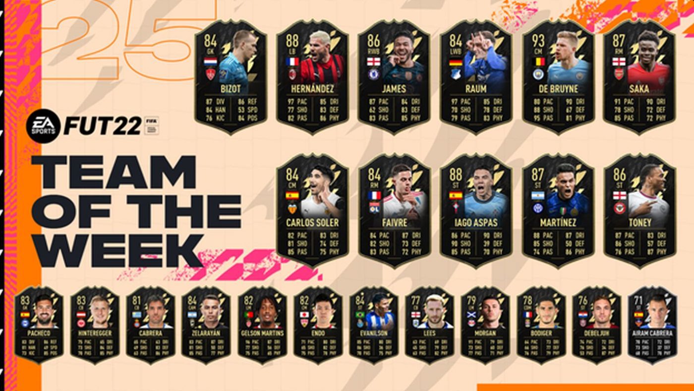 Echipa Săptămânii oferă super carduri în FIFA 22! La ce ediție a ajuns evenimentul și cum se pot obține cartonașele