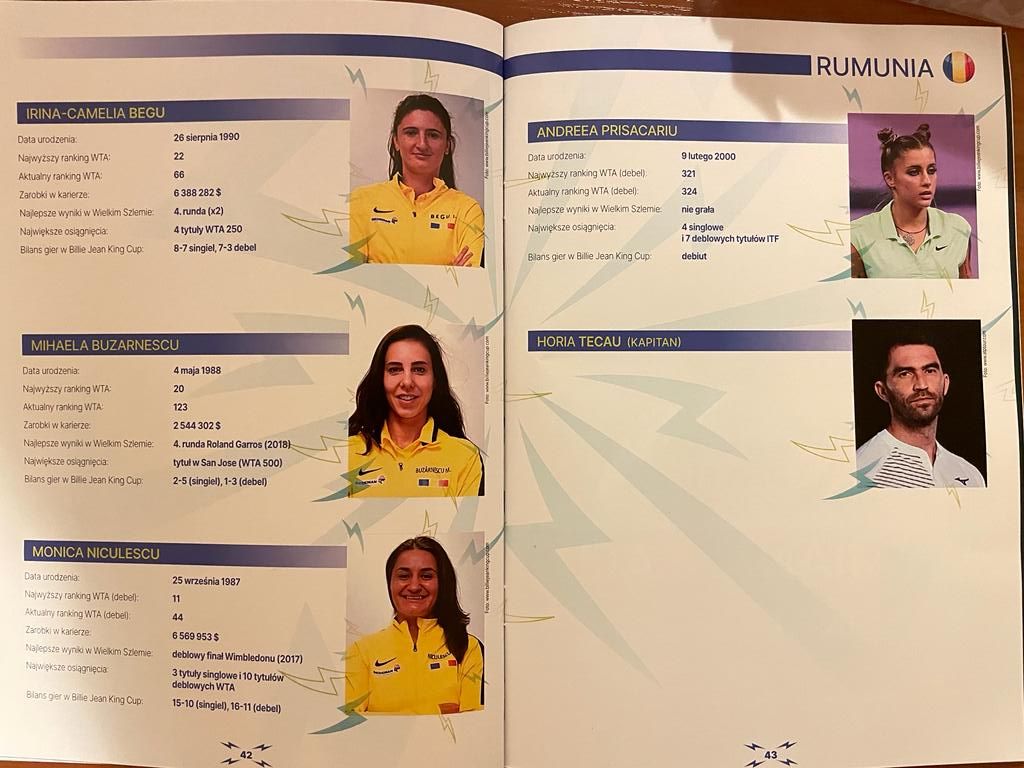 Simona Halep, la recuperare pe Coarta de Azur, Iga Swiatek, „pe baricade” în meciul de Fed Cup contra României! Polonezii, dați peste cap de modificările românilor | EXCLUSIV