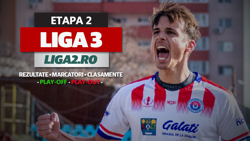 Liga 3, etapa 2 de play-off și play-out | Liderii din seriile 5 și 6, AFC Odorheiu Secuiesc și CSM Slatina, au câștigat derby-urile cu clasata pe locul 2. Aerostar Bacău a obținut scorul zilei, FCSB 2 și U Craiova 2, victorioase în meciuri cu goluri multe