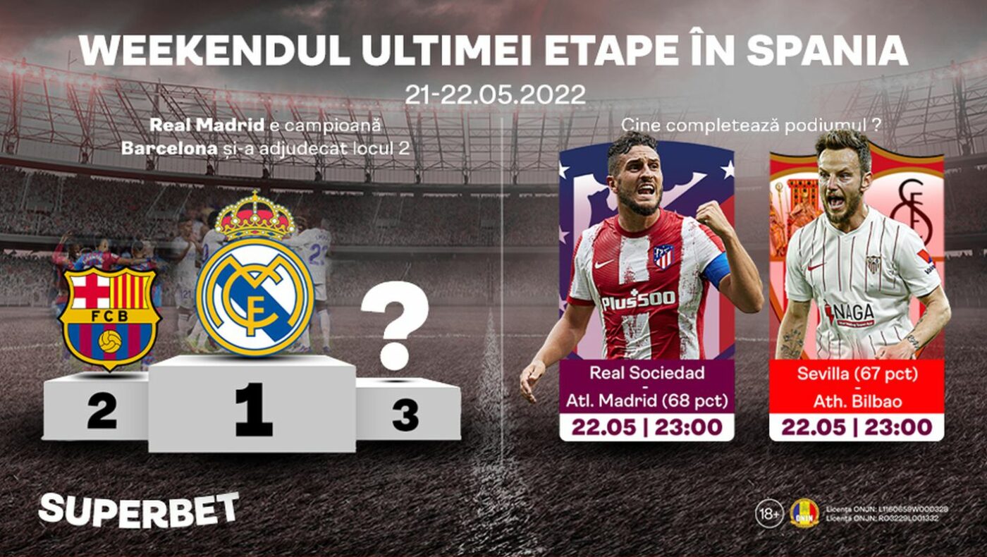 ADVERTORIAL | El gran final. Ultima etapă din campionatul spaniol și bătăliile restante