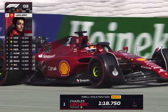 Marele Premiu de Formula 1 al Spaniei | Max Verstappen, la al treilea succes consecutiv. Cum a arătat podiumul