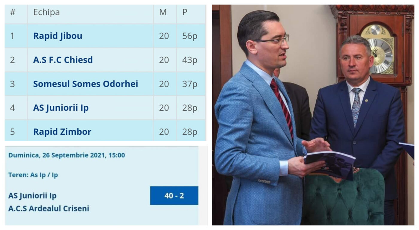 Manevră incredibilă făcută de AJF Sălaj pentru a schimba clasamentul Ligii a 4-a! A făcut cadou unei echipe 36 de goluri, modificând rezultatul unui meci jucat anul trecut, pentru a o urca un loc în clasament