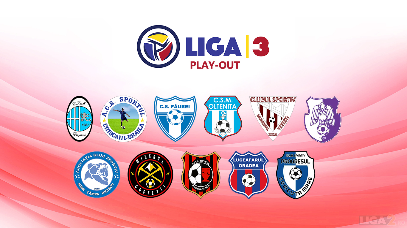 11 echipei au retrogradat deja matematic din Liga 3. Cluburile care au emoții în ultimele două etape de play-out și seria care cel mai probabil va da a 21-a picată în Liga 4, cel mai slab loc 4