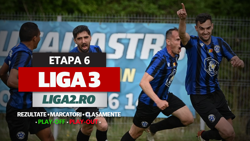 Liga 3, rezultatele etapei a 6-a de play-off și play-out | Progresul Spartac pierde din nou cu Rapid 2, Farul 2 scapă locul 2 după jocul cu Afumați. Lotus învinge CA Oradea și se apropie periculos, SC Oțelul și CS Hunedoara câștigă la scor