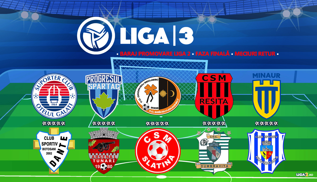 Știm cele cinci promovate în Liga 2: SC Oțelul Galați, Progresul Spartac, CSM Slatina, CSC Dumbrăvița și Minaur Baia Mare. CS Hunedoara și CSM Reșița sunt marile perdante. Două promovate s-au decis la lovituri de departajare