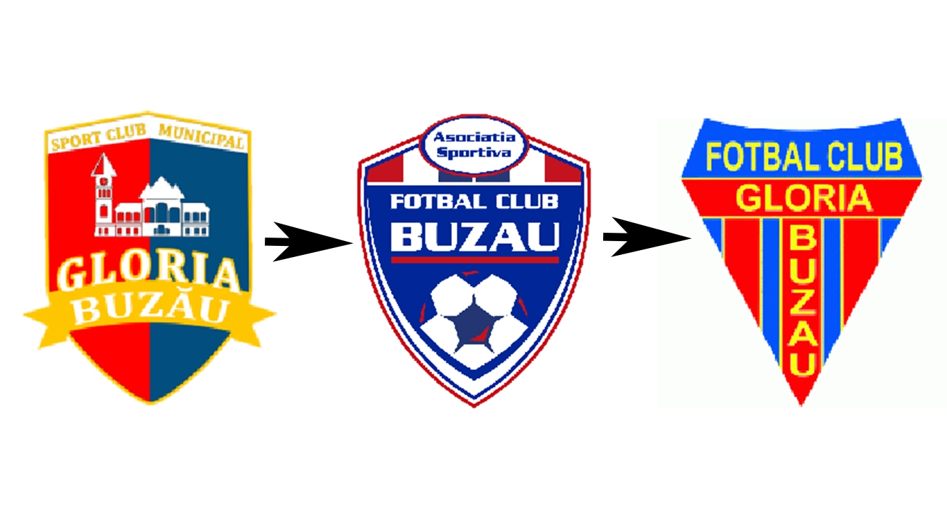 OFICIAL | Gloria Buzău a revenit la viață și e ca și nouă, la 6 ani distanță după ce FRF o spulbera cu sancțiuni în urma implicării în aranjamente pentru pariuri! În noul sezon de Liga 2 nu va mai juca FC Buzău