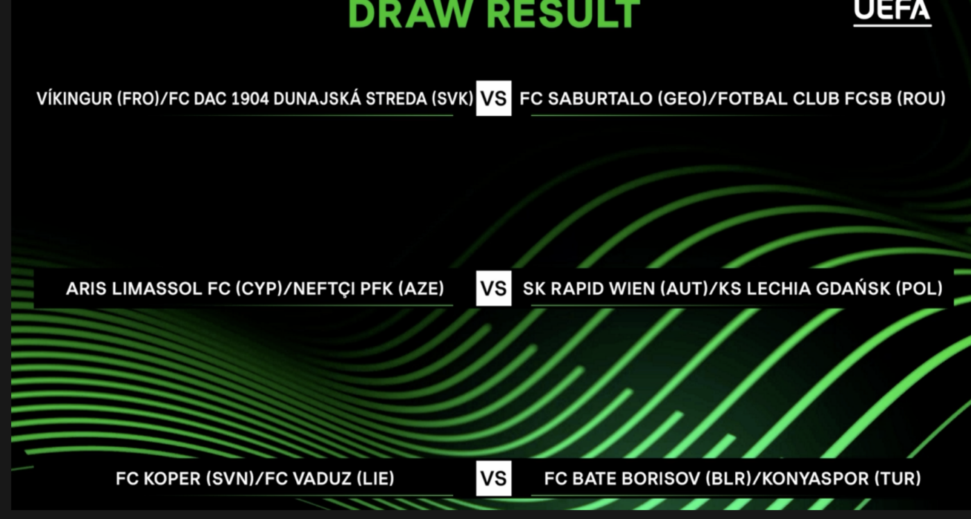 CFR Cluj, FCSB, Sepsi și Universitatea Craiova și-au aflat posibilii adversari din turul 3 al preliminariilor Conference League! CFR și FCSB, tragere ușoară! Oltenii au cel mai greu adversar