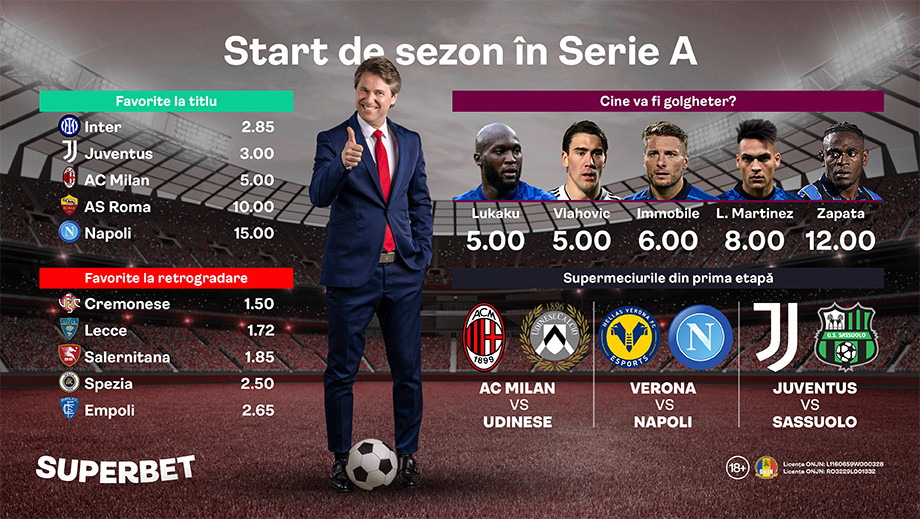 Începe lupta pentru Scudetto! Campioana Milan, doar a 3-a favorită. Descoperă oferta cu SuperMeciurile din prima etapă