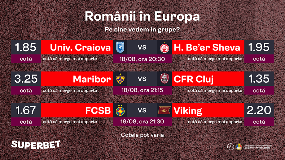 ADVERTORIAL | Ziua românilor în Conference League. Cine are cele mai multe șanse să ajungă în grupe