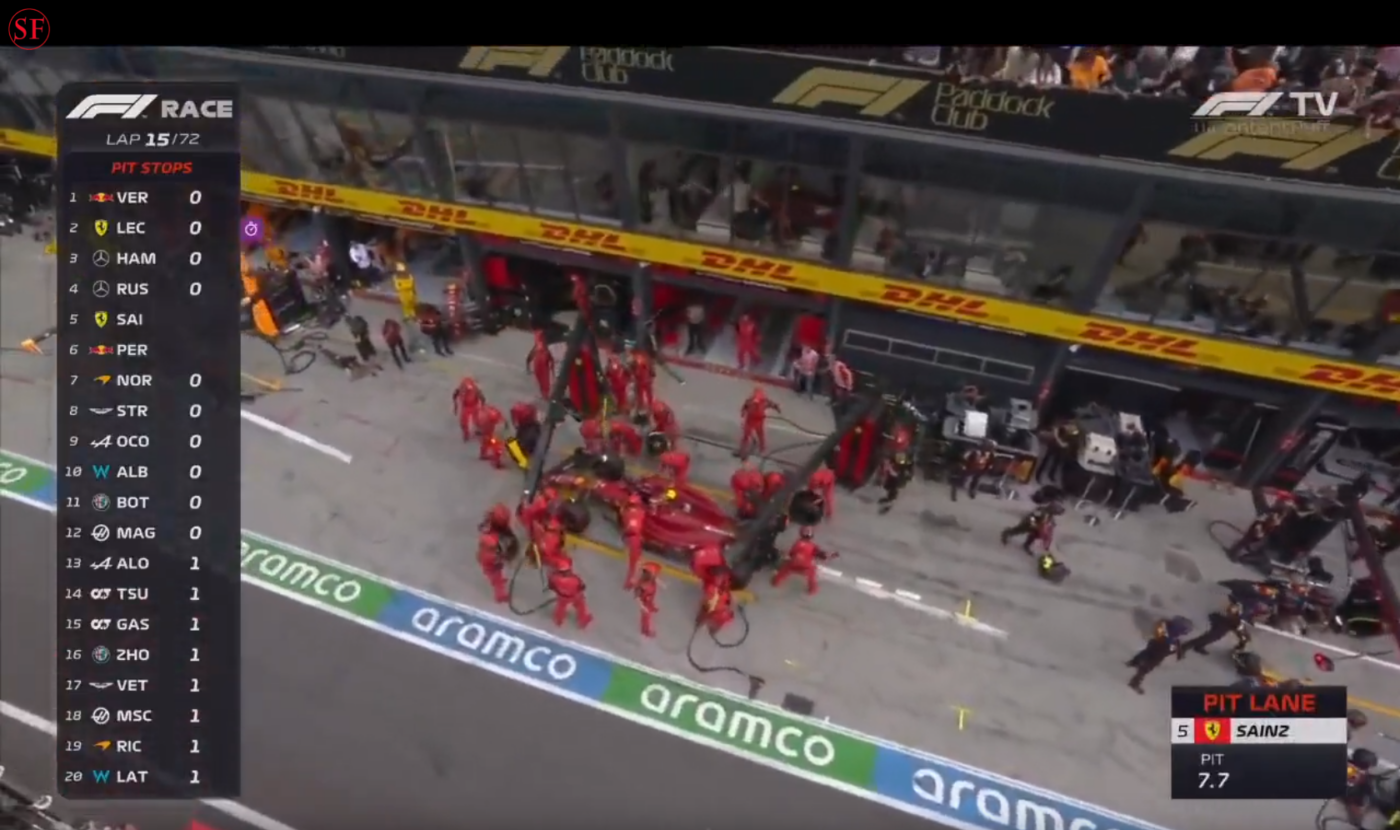 „Câte roți are o mașină?”Gafa colosală comisă de Ferrari la Grand Prix-ul Olandei a făcut rapid înconjurul planetei! Cum a fost ironizat „căluțul cabrat” | VIDEO